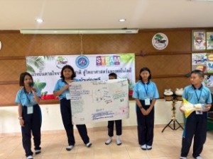 STEM_รร.บ้านช่องพลี 16-17_07_68_  (190)