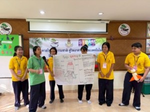 STEM_ร.ร. หาดใหญ่รัฐประชาสรรค์ 20-22_07_69_ (57)