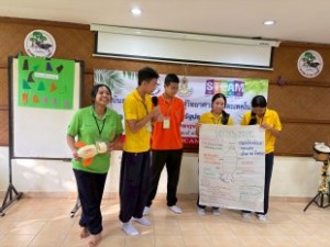 STEM_ร.ร. หาดใหญ่รัฐประชาสรรค์ 20-22_07_69_ (59)